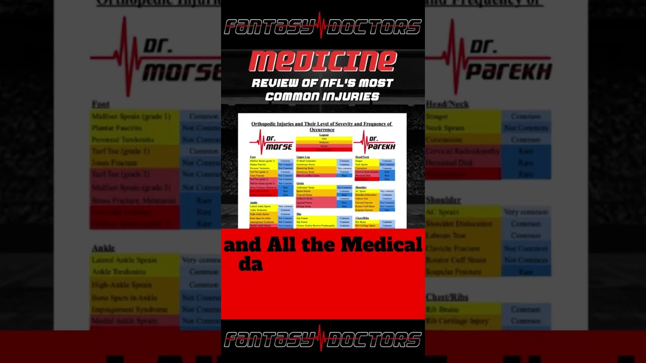 The Fantasy Doctors Draft Guide – Coming Soon! July 15th