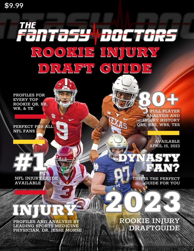 Our 2023 NFL Rookie Draft Guide is Here!!!